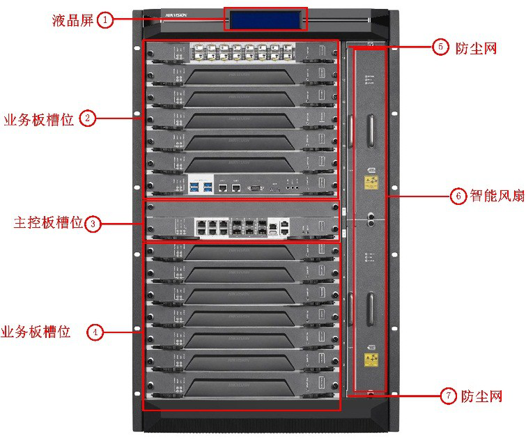 B20综合服务平台